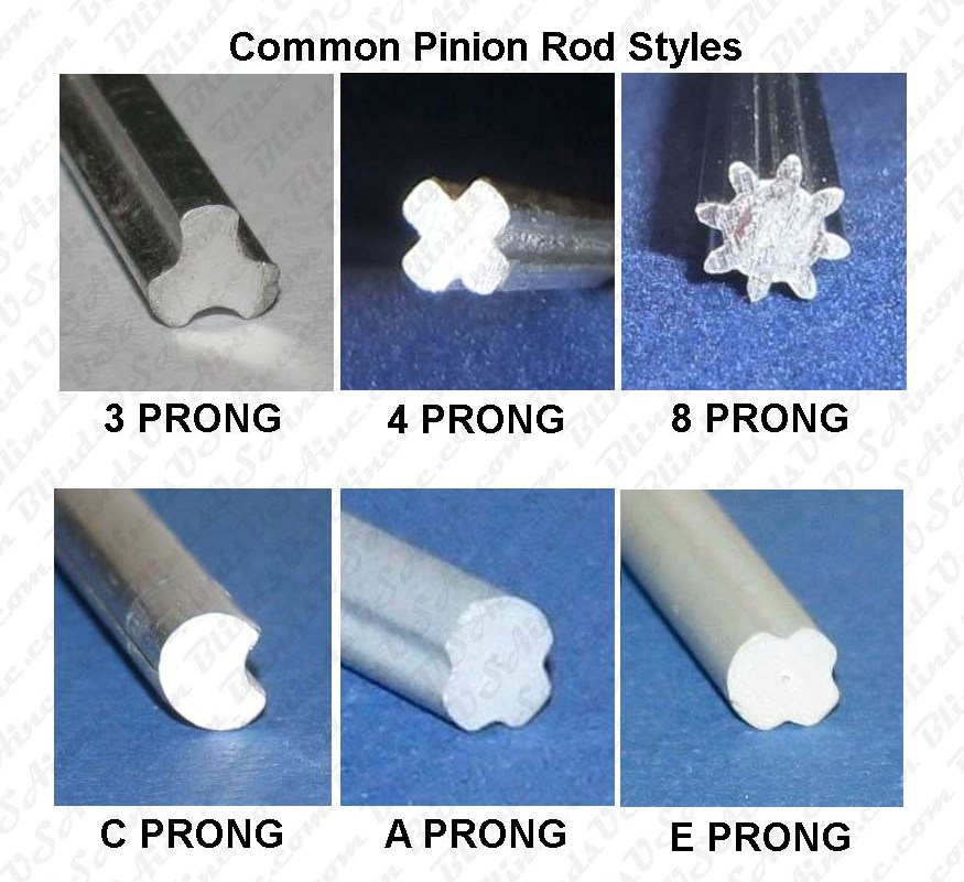 6 types of pinion rods, Reference chart