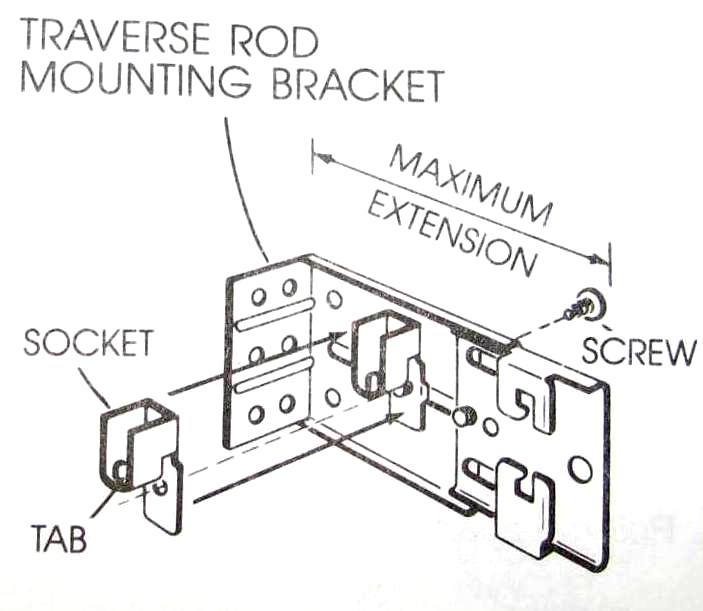 Graber Sheer Rod Socket how to attach, part # 2093-0